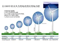 包含官方：浓眉哥球队席_山东的词条|BB真人网站